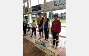 Journée Jeunes Plot 3 à Rochefort