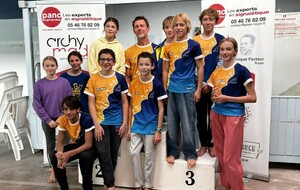Plot 5 Natation "Jeunes"