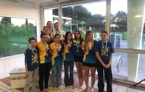 INTERCLUBS NATATION POULE DEPARTEMENTALE