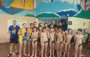 Champion U13 Water-polo Ligue Nouvelle Aquitaine