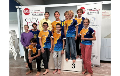 Plot 5 Natation &quot;Jeunes&quot;