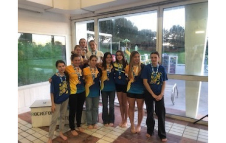 INTERCLUBS NATATION POULE DEPARTEMENTALE